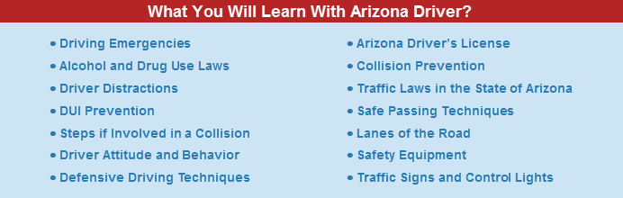 Arizona Defensive Driving approved topics