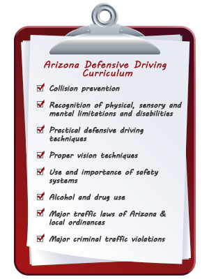 Arizona defensive driving school curriculum Image