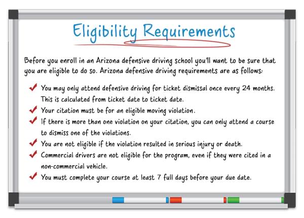 Arizona Defensive Driving School Eligibility Requirements